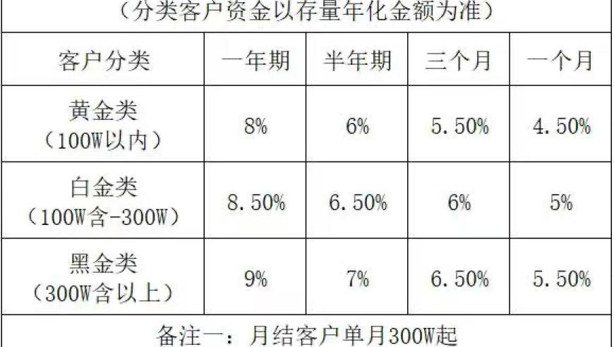 香港开奖结果+开奖记录下载香,哪吒2片尾出现138家中国动画公司,最新热门解答落实_储蓄版V12.38