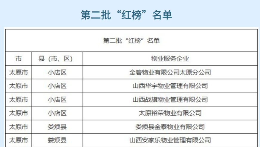 澳门内部资料,姚笛复出,动态词语解释落实_轻量版V13.18